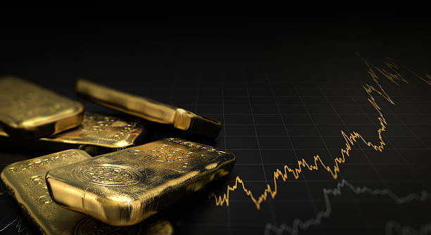 Gold Extends Gains, Set For Bumper Week Amid Softer Inflation
