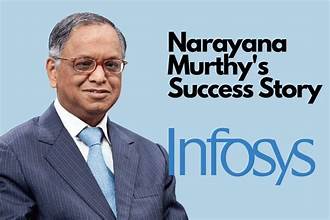 Narayana Murthy Advocates for Low-Tech Jobs and Critical Thinking to Drive India’s Growth